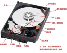 电脑硬盘 移动硬盘 固态盘恢复 服务器U盘SD卡
